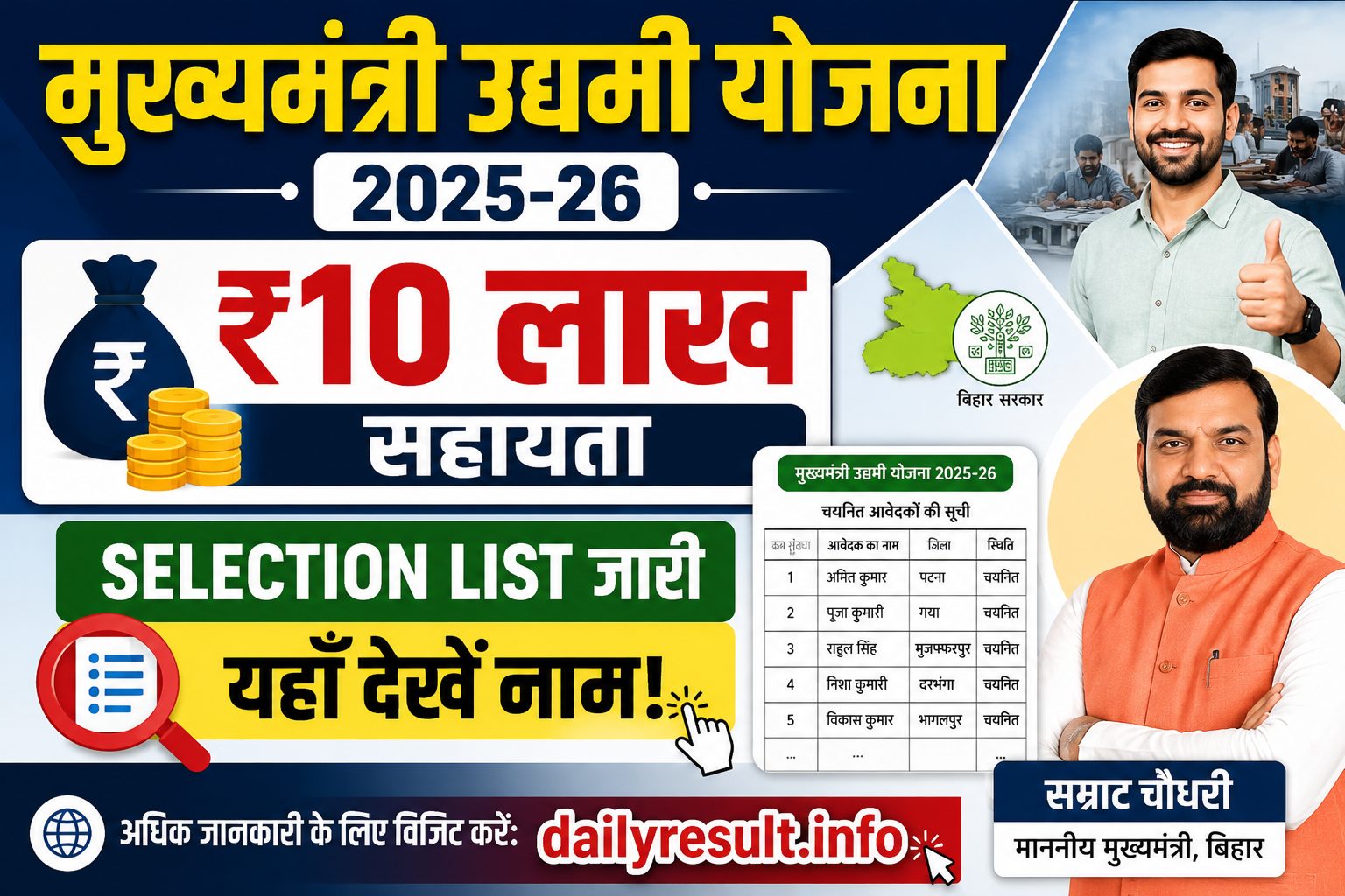 Mukhyamantri Udyami Yojana 2025-26