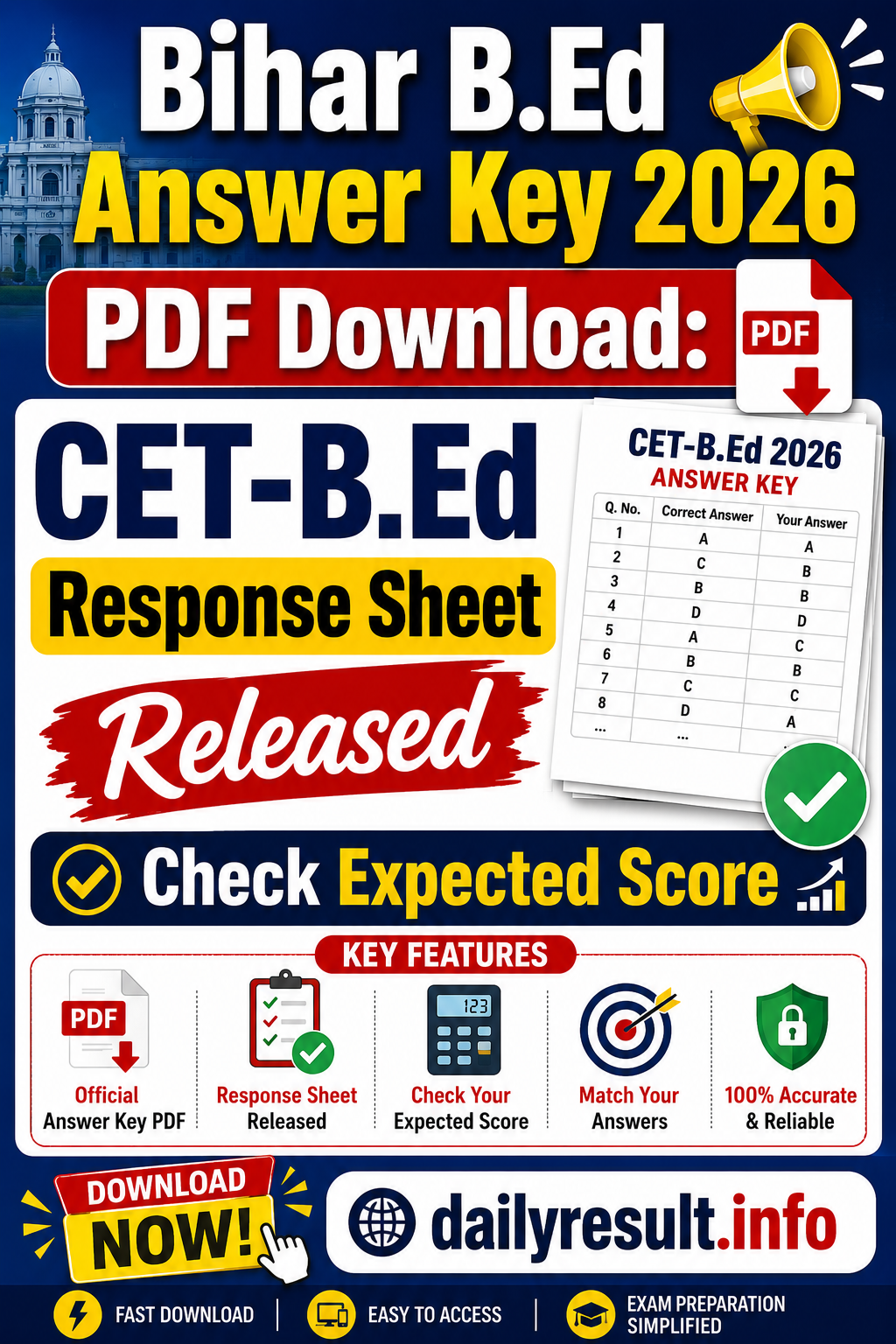 Bihar B.Ed Answer Key 2026