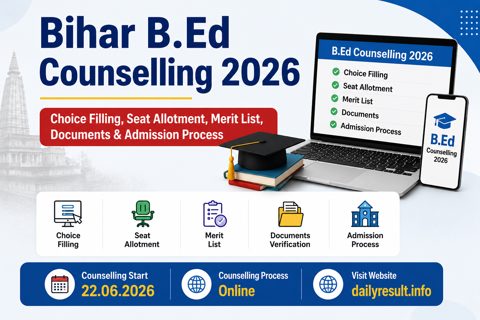 Bihar B.Ed Counselling 2026