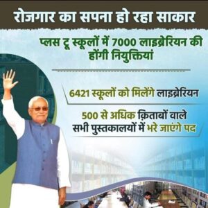 Bihar Librarian Vacancy 2024