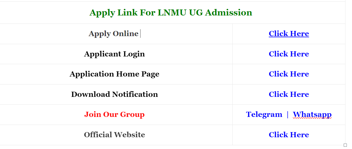 LNMU UG Admission Online Form