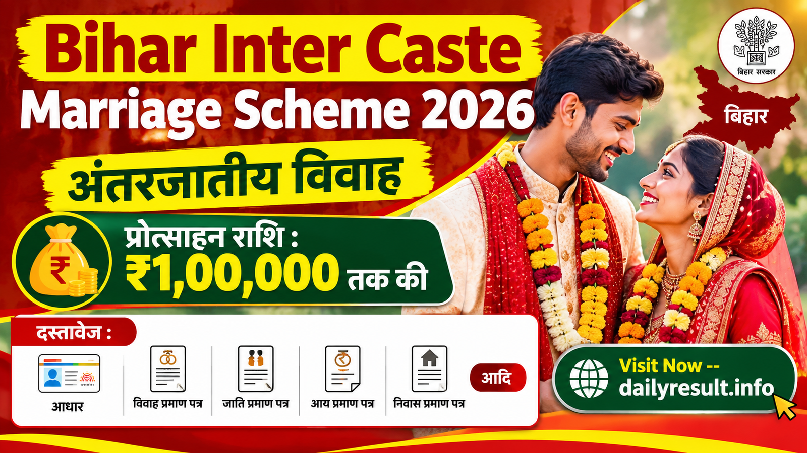 Bihar Inter Caste Marriage Scheme 2026